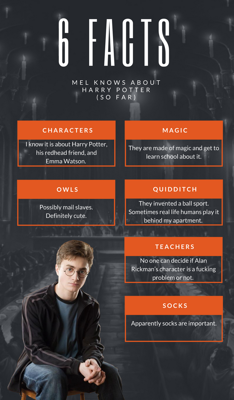 Mel at the Movies Harry Potter Introduction Chart