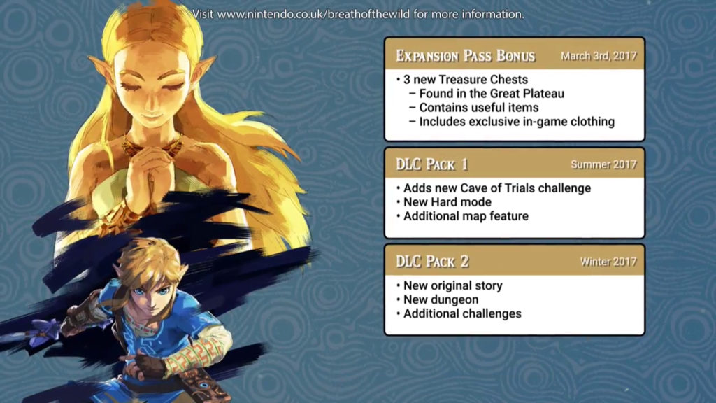 Breath of the Wild Expansion Pass Details