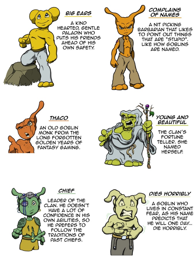 Goblins Characters